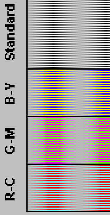 Monitor Color Test Pattern