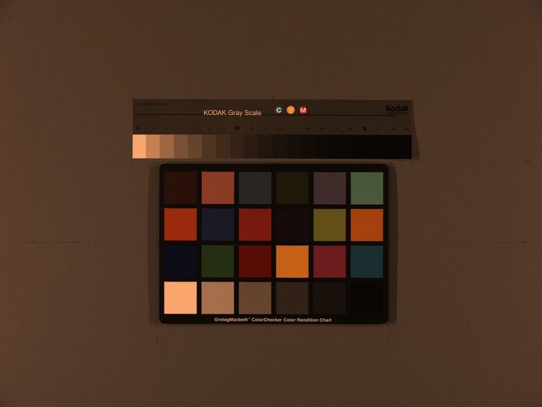 Color Correction Matrix (CCM) | Imatest