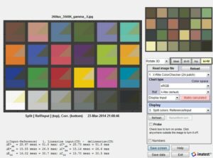 Color Correction Matrix (CCM) | Imatest