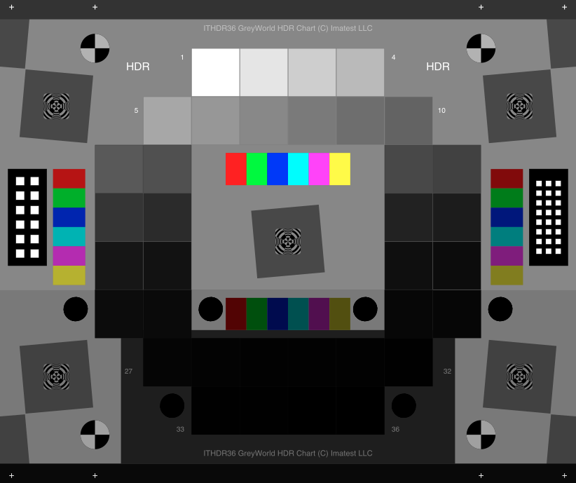 Dynamic Range Test Charts | imatest