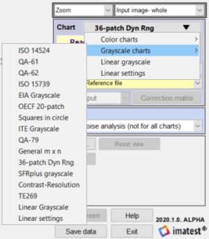 Color/Tone Interactive Analysis | Imatest