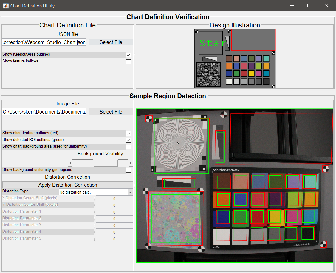 Arbitrary Charts Distortion Correction | Imatest